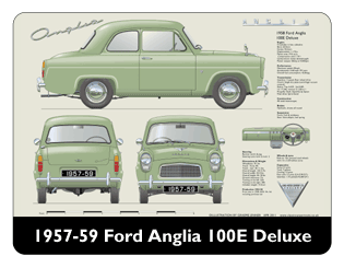 Ford Anglia 100E Deluxe 1957-59 Mouse Mat